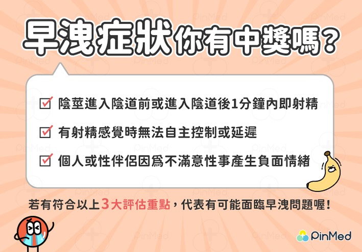 必利勁健保有給付嗎？